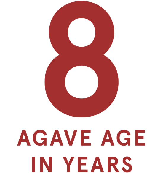8 Years (Agave Age)